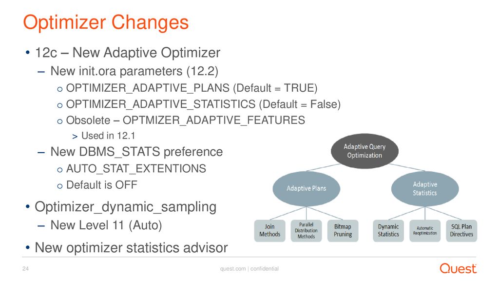 Oracle 12c, 18c, Now 19c! OH MY! What are the Changes? - ppt download