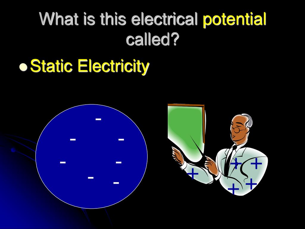 Electricity & Ppt Download 
