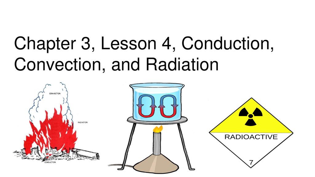 Chapter 3 Lesson 4 Conduction Convection And Radiation Ppt Download chapter-3-lesson-4-conduction-convection-and-radiation-ppt-download