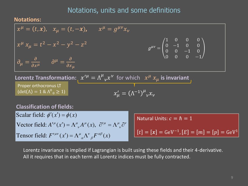 Quantum Fields And Electroweak Standard Model Ppt Download