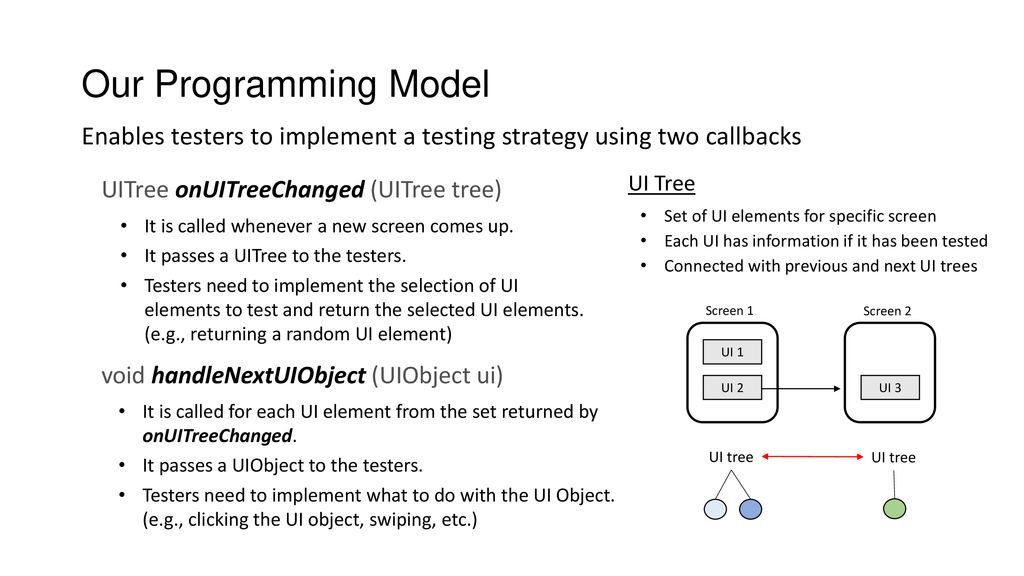 Our Programming Model Enables testers to implement a testing strategy using two callbacks. UI Tree.