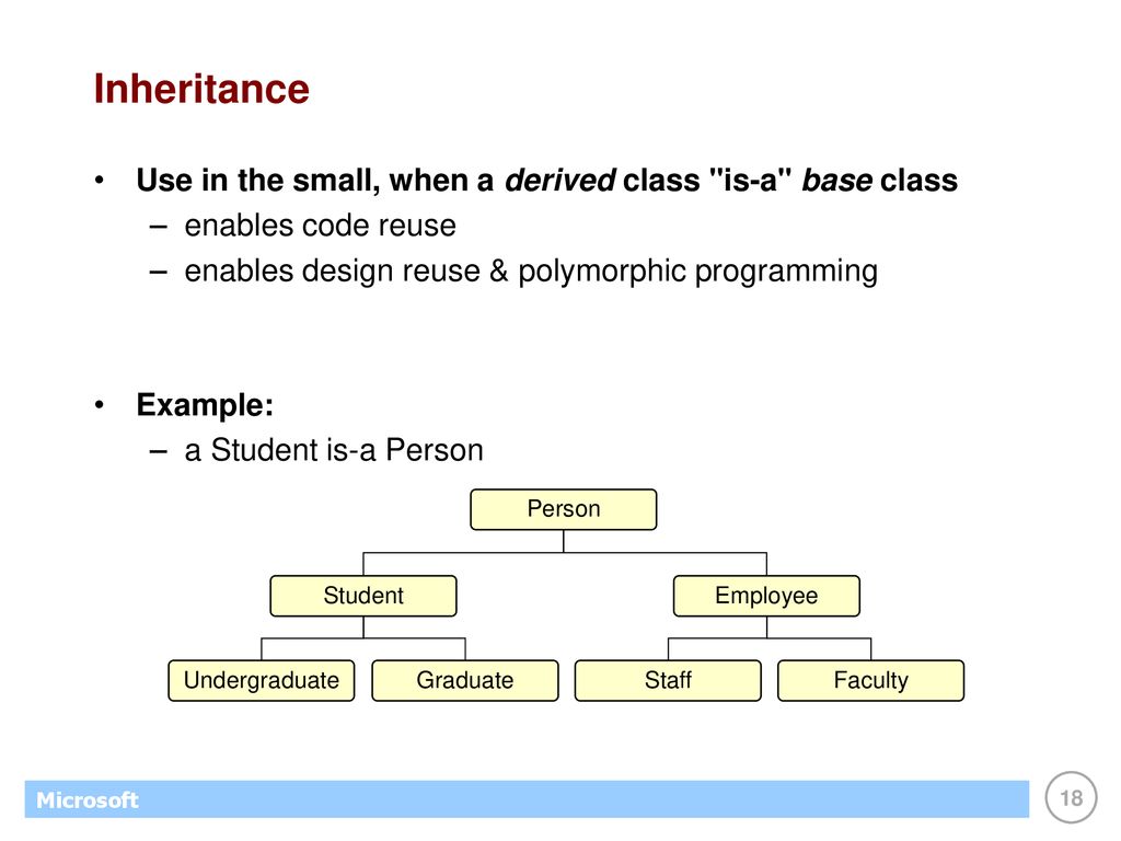 5. OOP OOP © 2003 Microsoft. - ppt download
