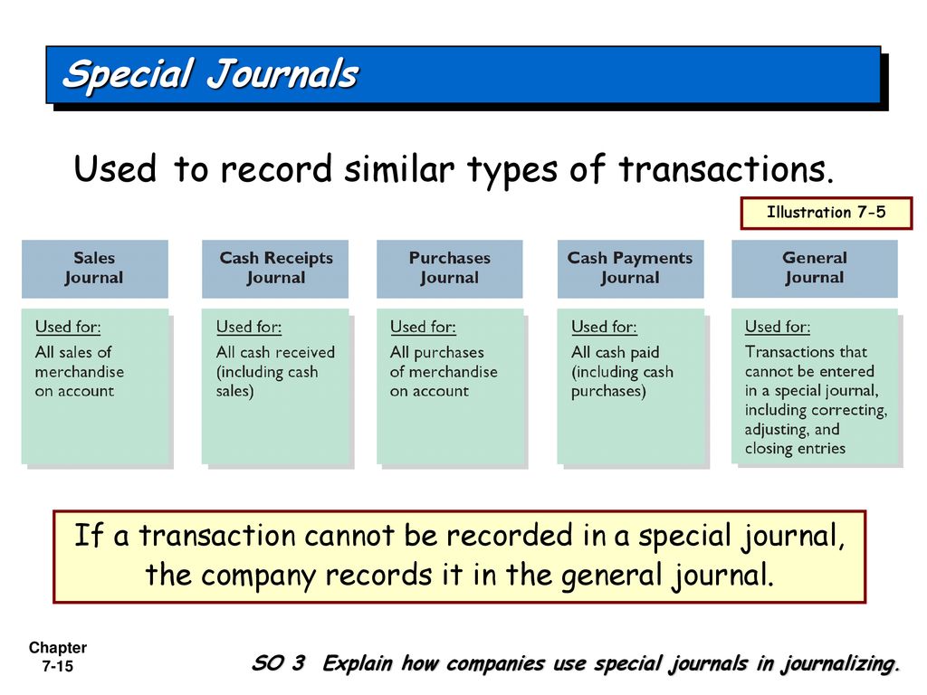 Accounting Principles, Ninth Edition ppt download