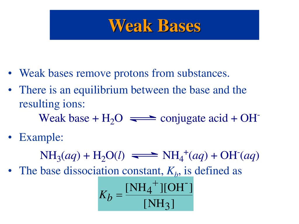 Strong Acids and Bases Strong Acids - ppt download