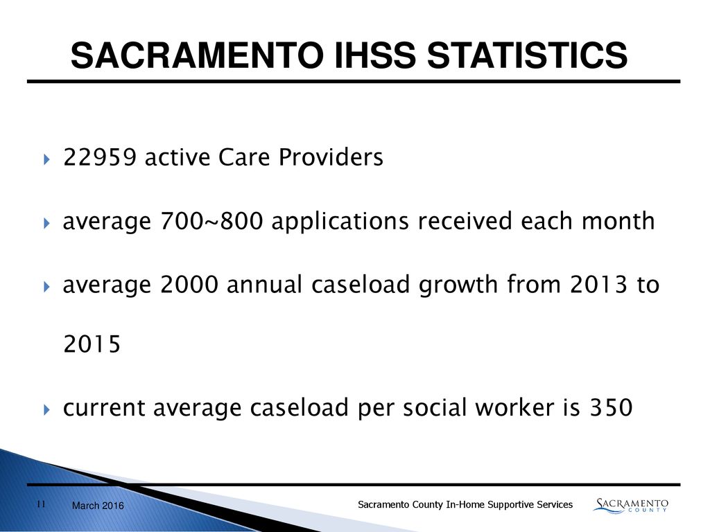 InHome Supportive Services ppt download