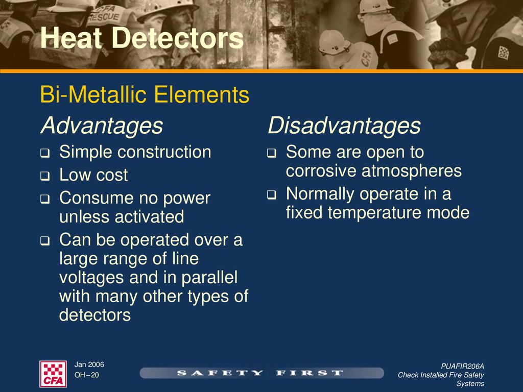 Heat detectors  Types Working Advantages and Drawback of heat