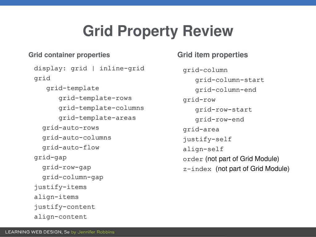 Cascading Style Sheets Css Layout With Grid Ppt Download