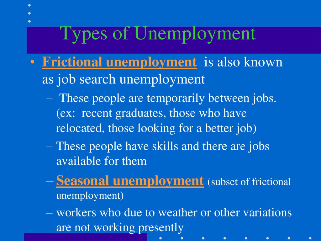 The Meaning and Calculation of Unemployment ppt download