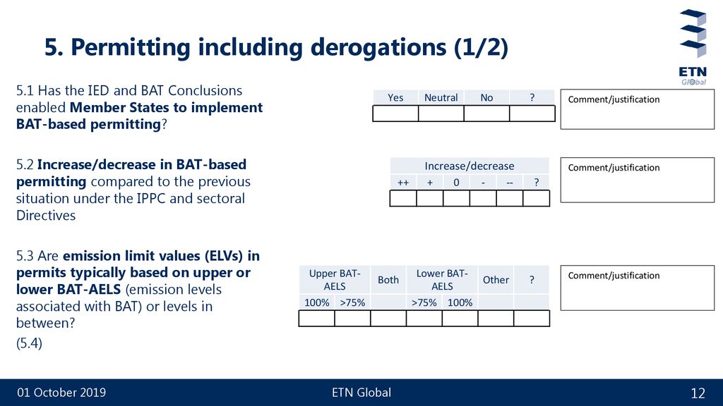 Industrial Emissions Directive Targeted stakeholder survey - ppt download