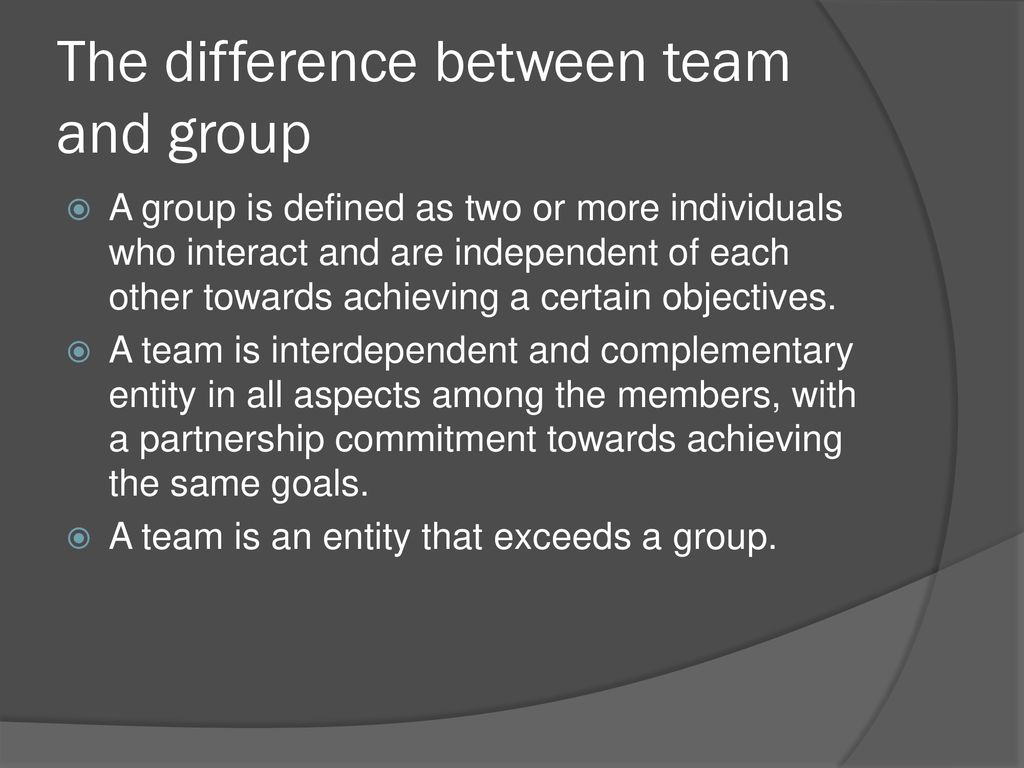BBPP1103 Chapter 10 Managing Teams Ppt Download bbpp1103-chapter-10-managing-teams-ppt-download