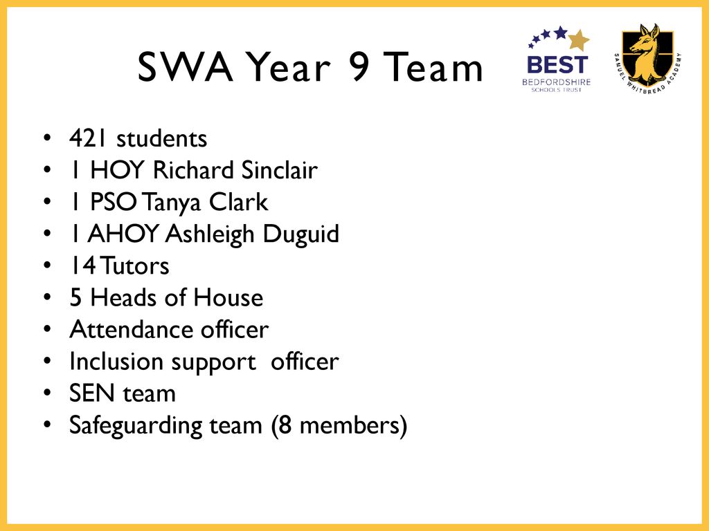 SWA Year 9 Team 421 students 1 HOY Richard Sinclair 1 PSO Tanya Clark