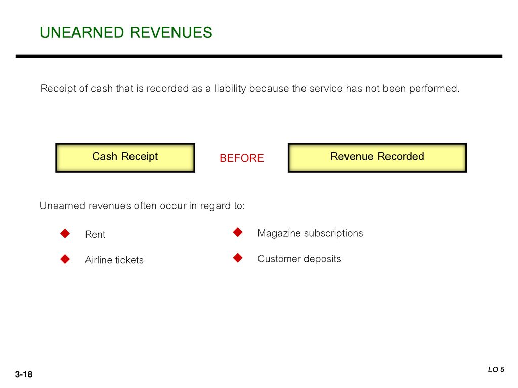metrobank credit card cash advance
