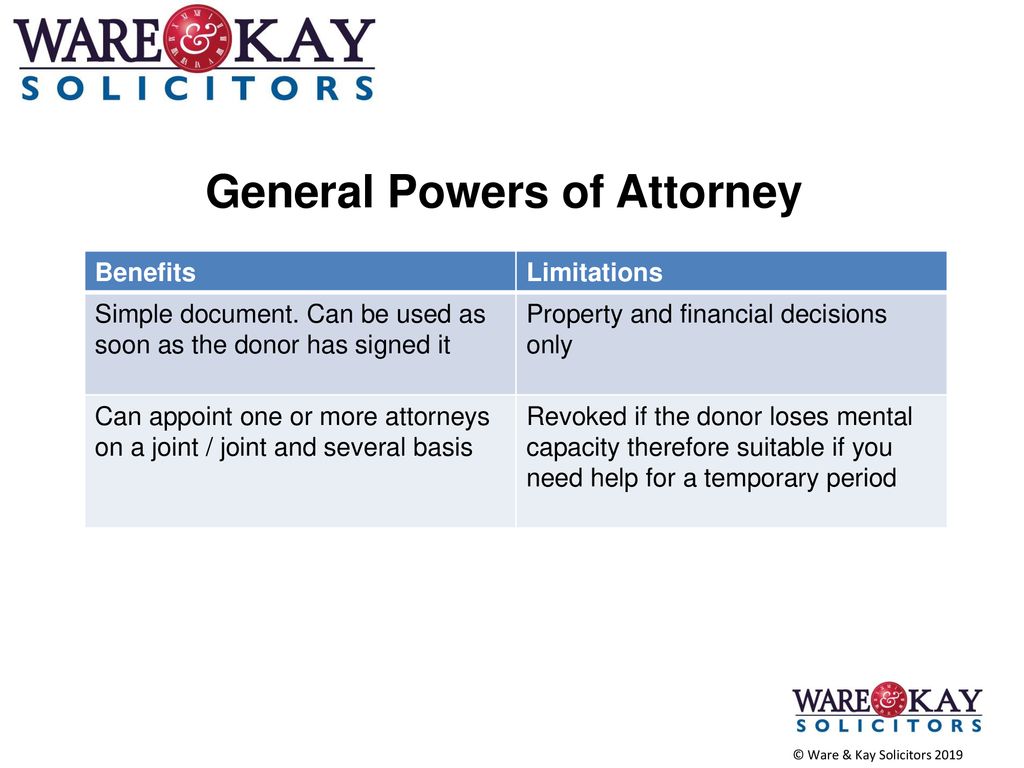 Powers of Attorney York RLA ppt download