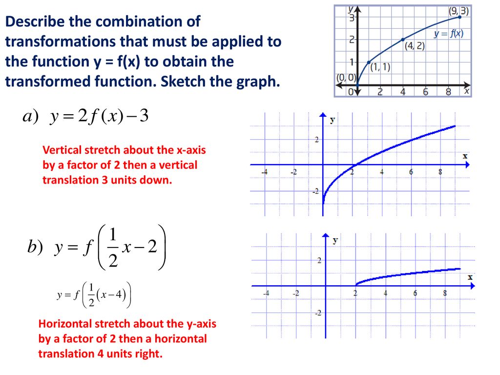 1 3 Combining Transformations Ppt Download 1 3 Combining Transformations Ppt Download