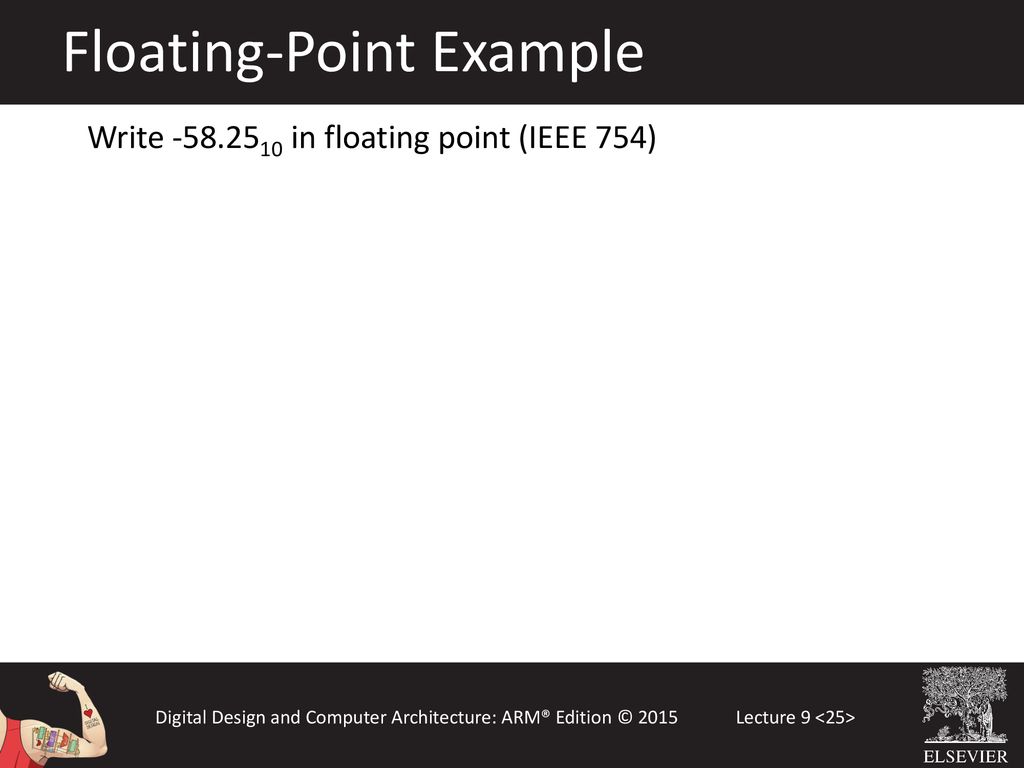 Lecture 9: Shift, Mult, Div Fixed & Floating Point - Ppt Download