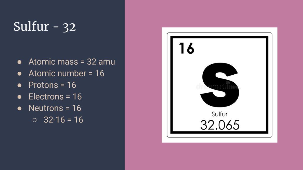 Atomic number 32 electron configuration Atomic number 32 electron configuration