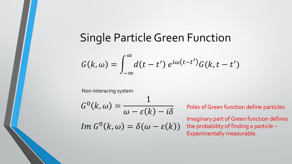 Novel Collective Modes In Unconventional Superconductors Ppt Download