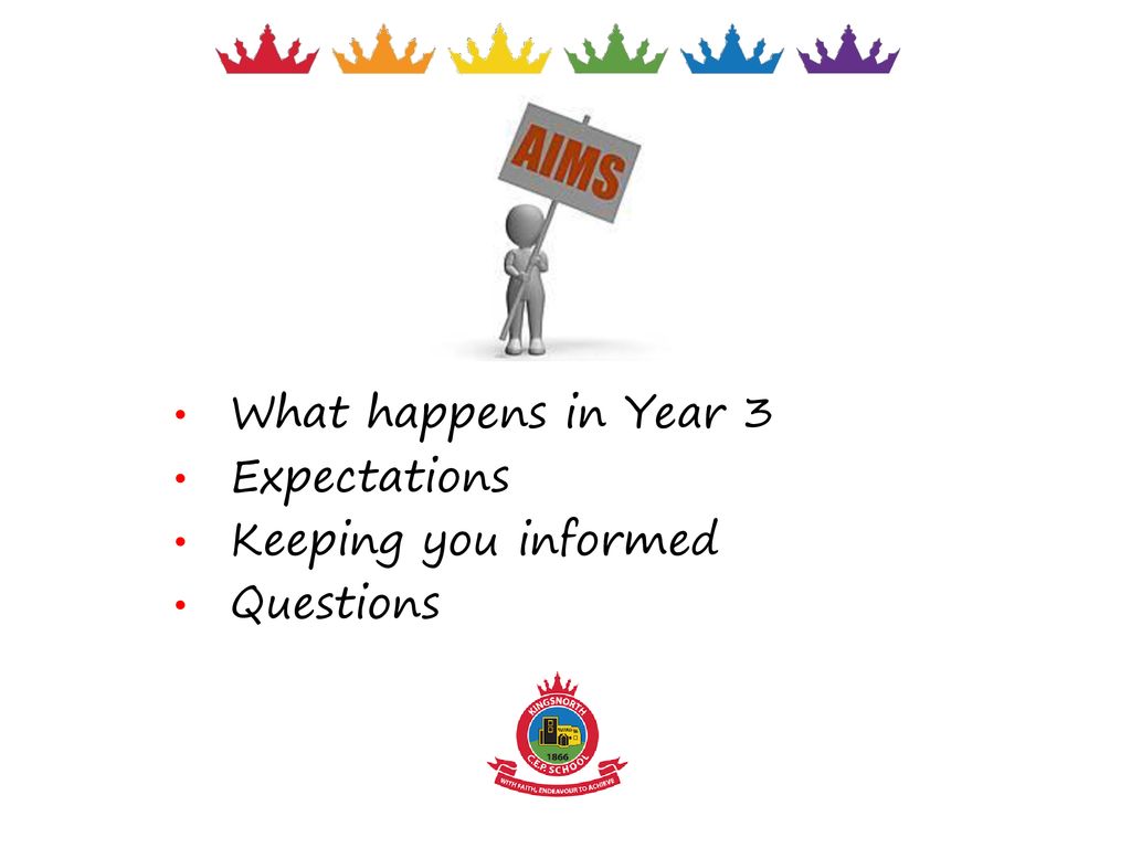 What happens in Year 3 Expectations Keeping you informed Questions