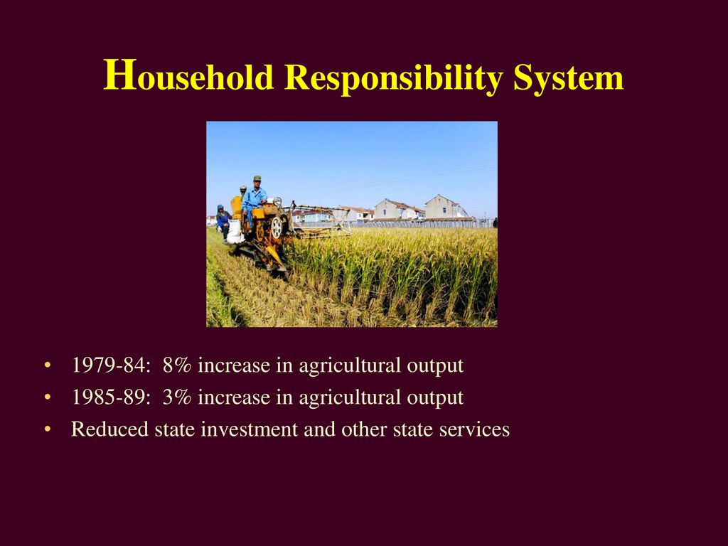 Household Responsibility System