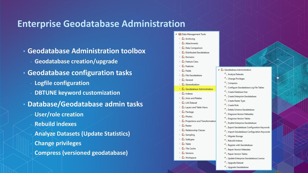 Geodatabase Best Practices - Ppt Download