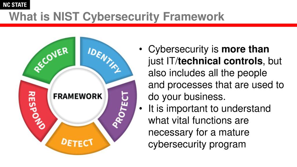 What is Cybersecurity Office of Information Technology - ppt download