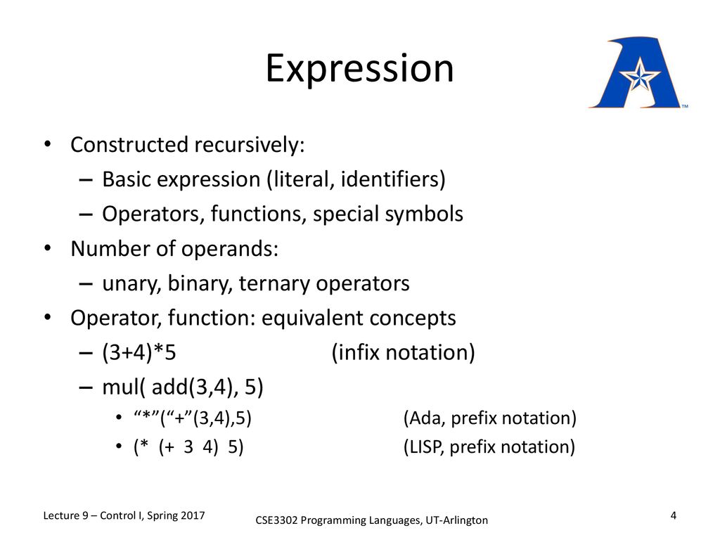 CSE 3302 Programming Languages - ppt download