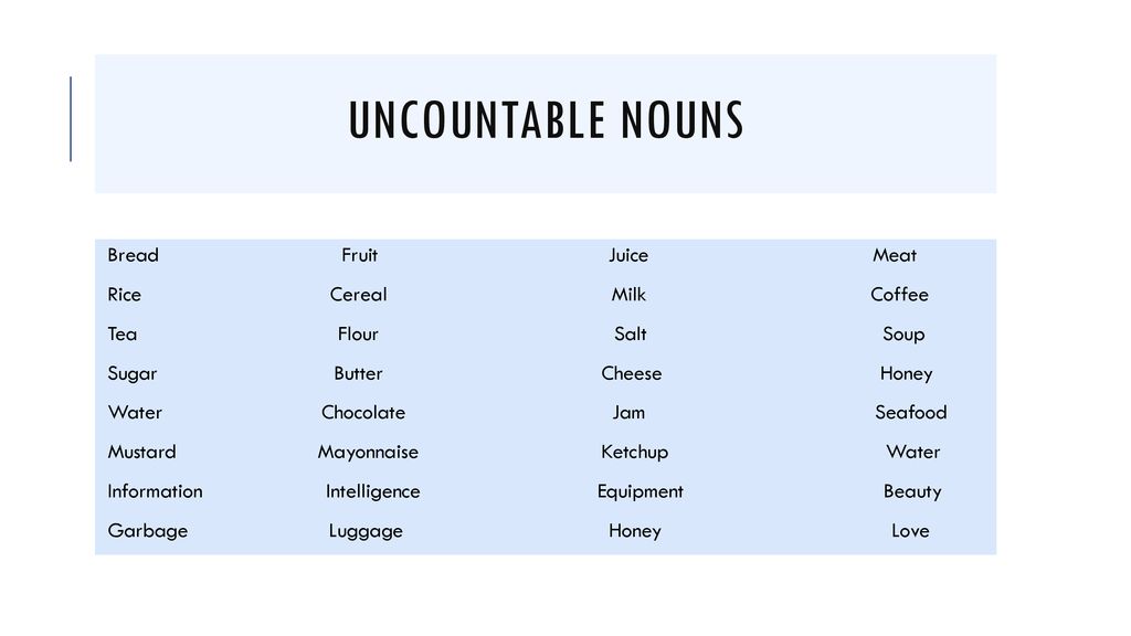 Quantifiers: Countable and Uncountable Nouns - ppt download