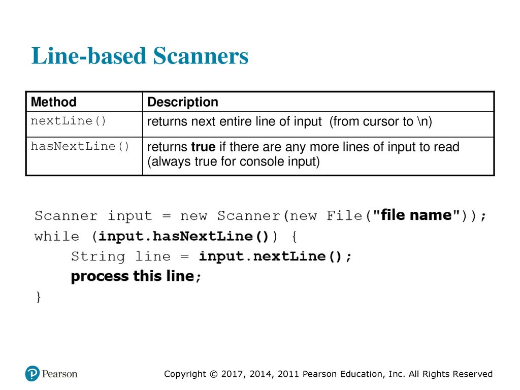 Building Java Programs - ppt download