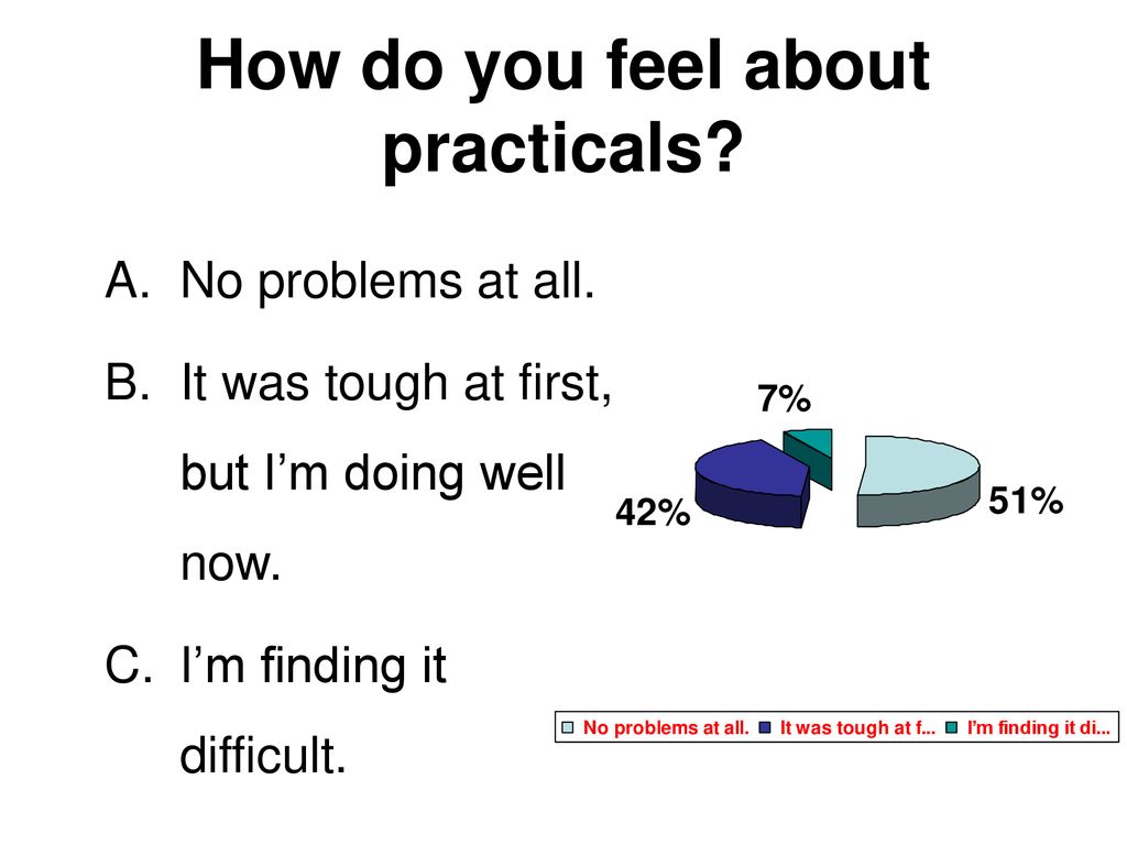 How do you feel about practicals