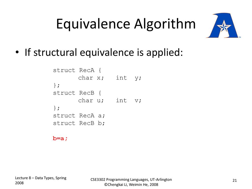 CSE 3302 Programming Languages - ppt download