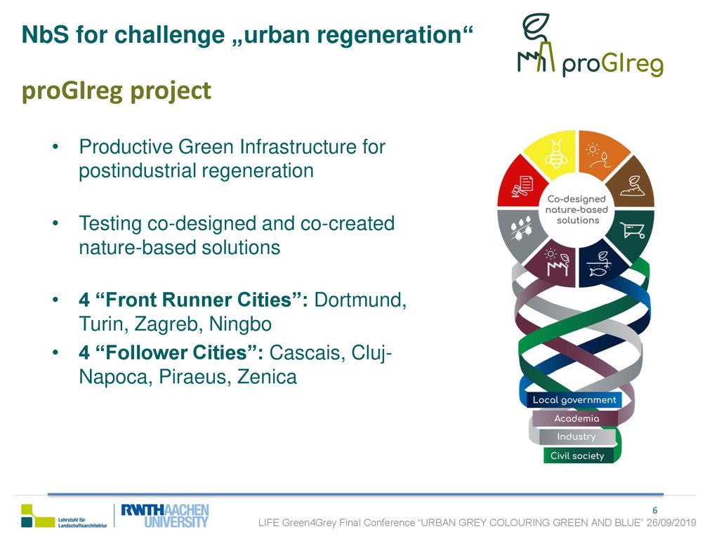 proGIreg project NbS for challenge „urban regeneration