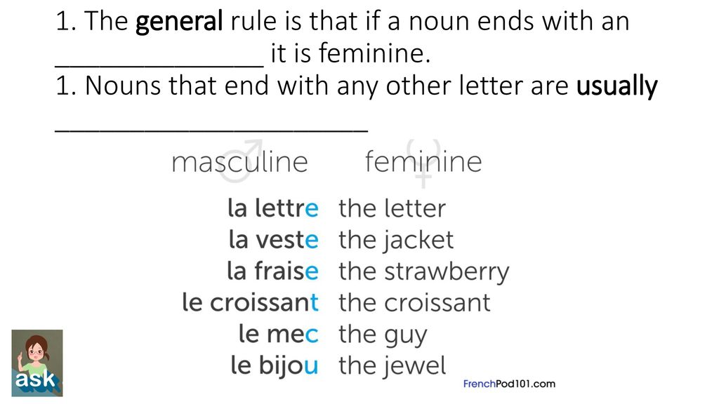 How Can You Tell if a French Noun is Masculine or Feminine? - ppt download