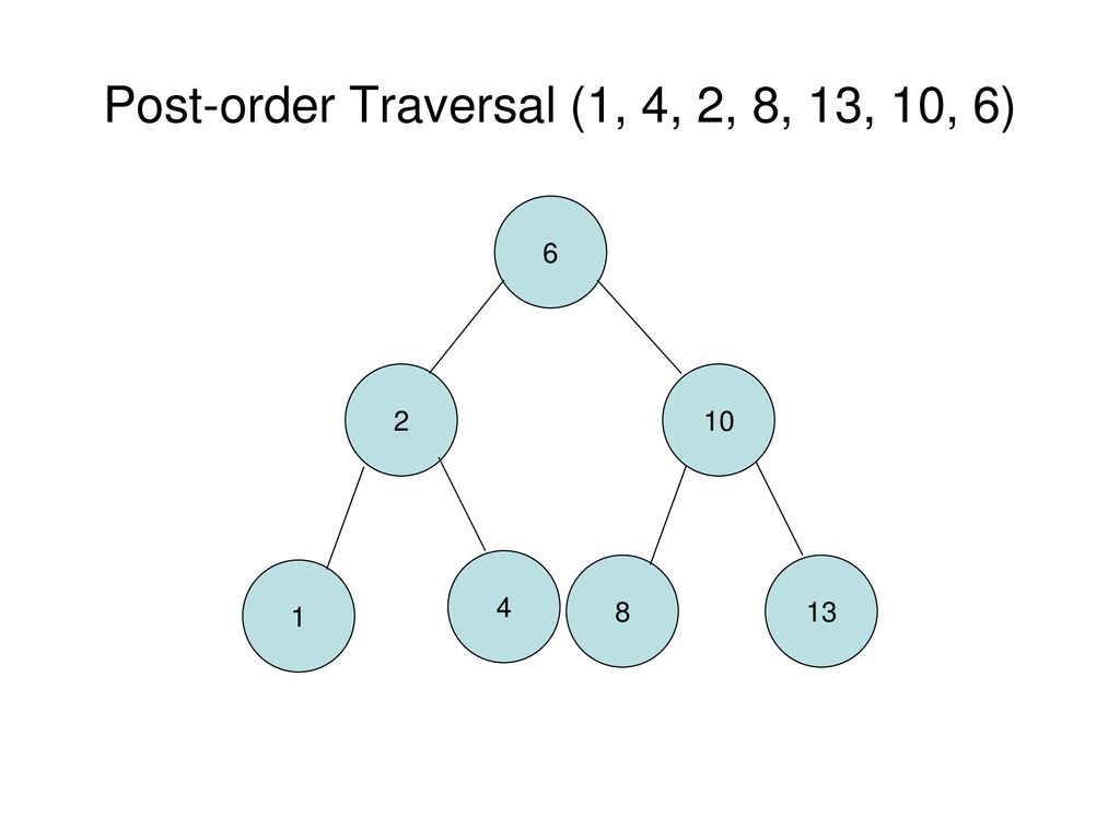 Data Structures – Binary Tree - ppt download