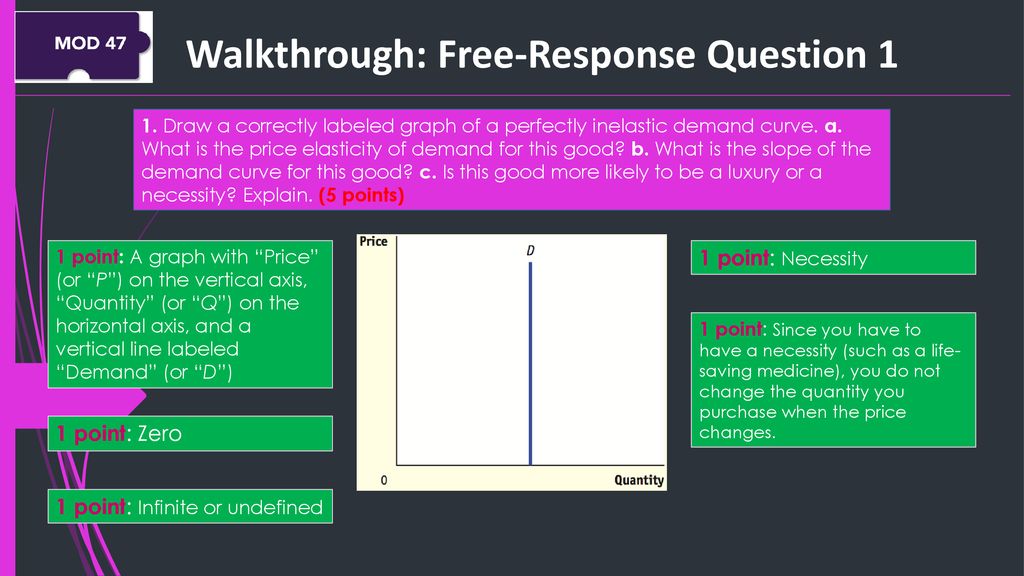 Walkthrough: Free-Response Question 1