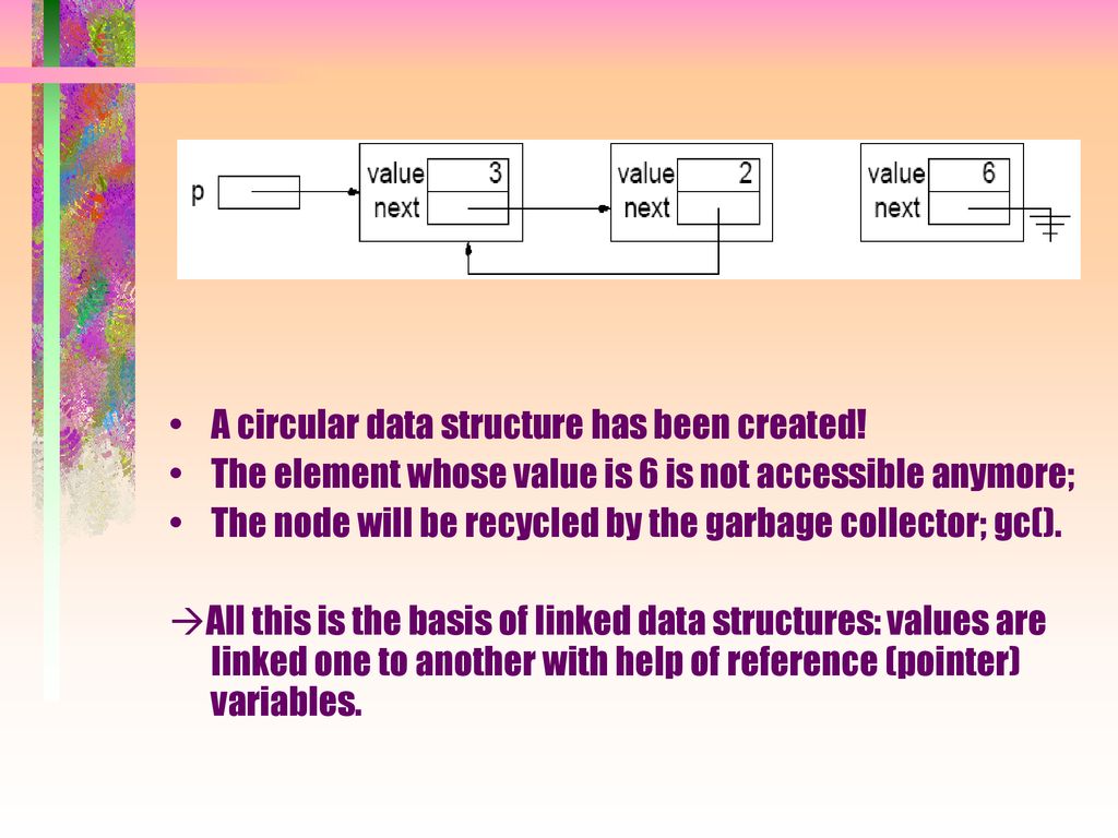 Stacks – Cont’d Nour El-Kadri CSI ppt download