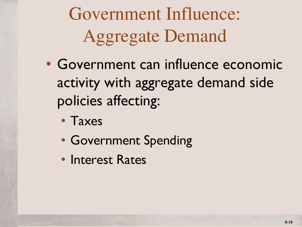 Chapter 08 Aggregate Demand and Aggregate Supply - ppt download