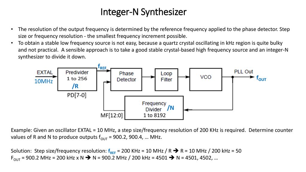 PLL Intg Integer-N VCO Out Freq 350-1800 5 pieces Phase Locked Loops