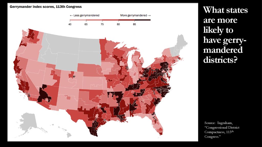 Gerrymandering ppt download