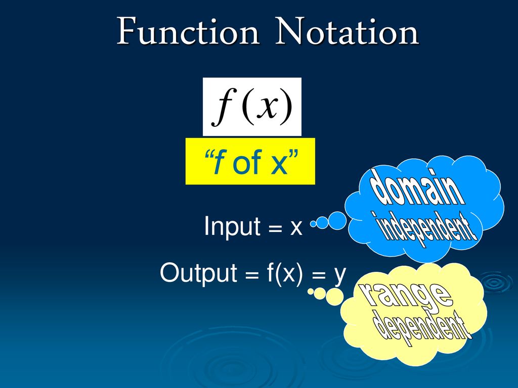 Unit 3: Functions Topics: Function vs. Relation - ppt download