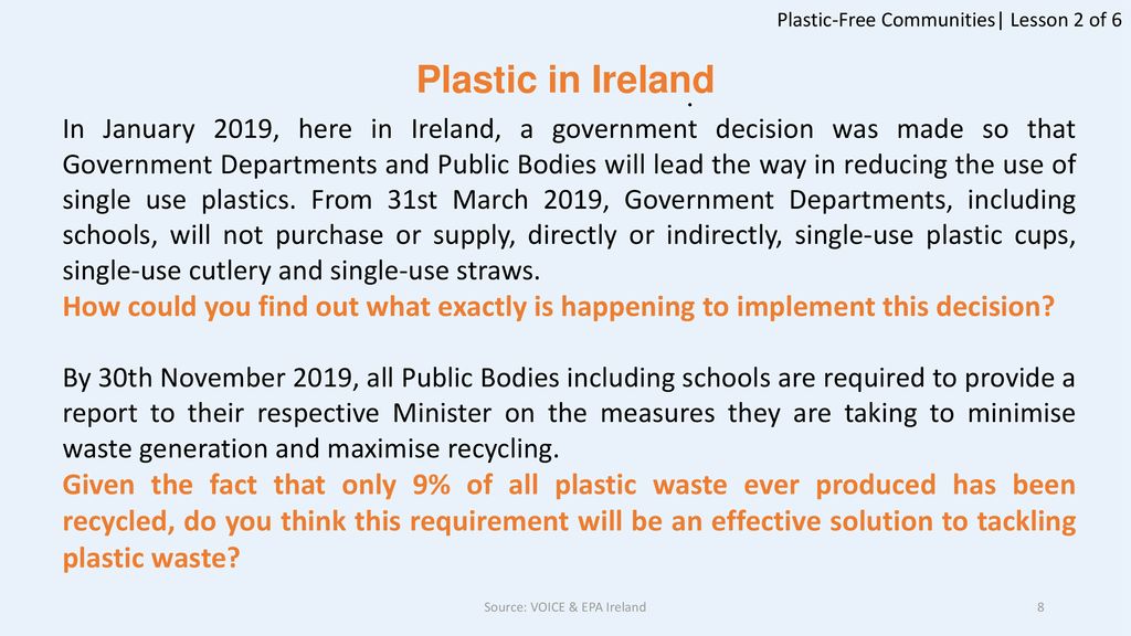Source: VOICE & EPA Ireland