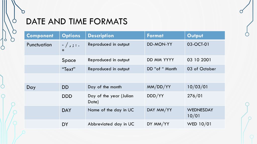 Temporal data part v ppt download