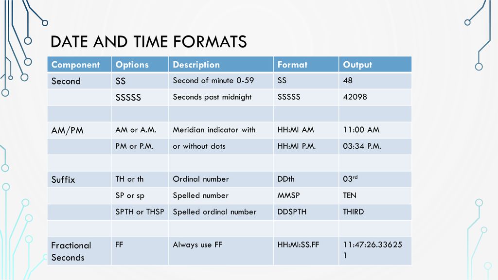 Temporal data part v ppt download