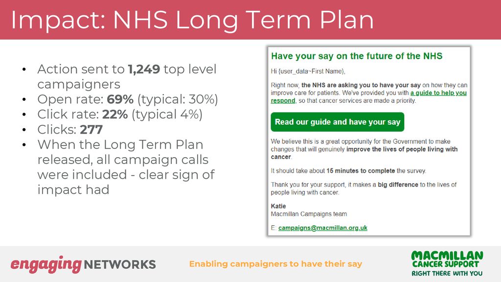 Impact: NHS Long Term Plan