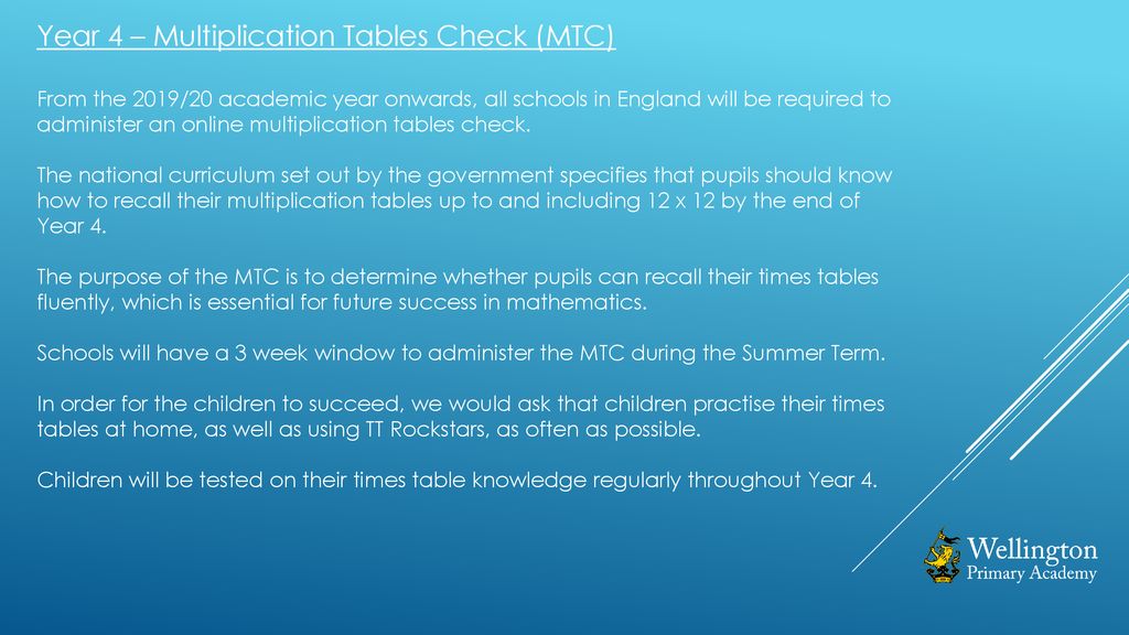 wellington-primary-academy-ppt-download