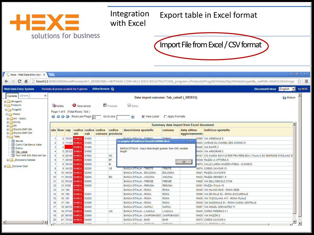 Login Main Functions Via SAS Information Delivery Portal - ppt download