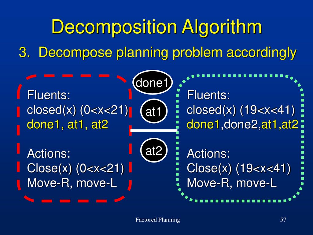 Eyal Amir (UC Berkeley) Barbara Engelhardt (UC Berkeley) - ppt download