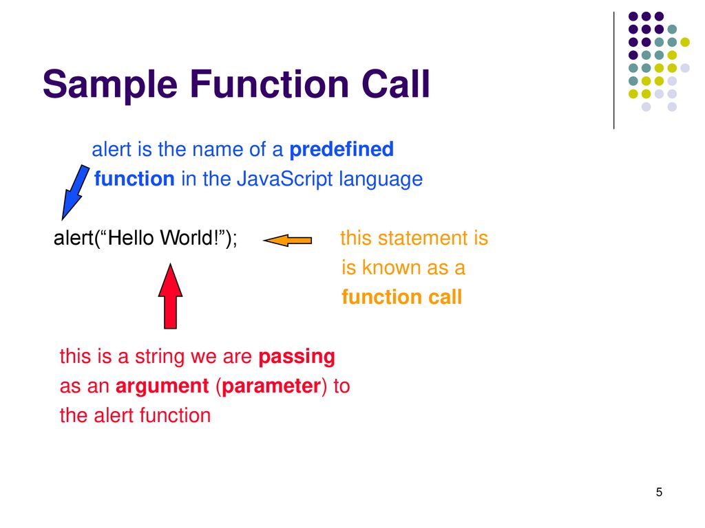Functions, Part 1 of 2 Topics Using Predefined Functions - ppt download