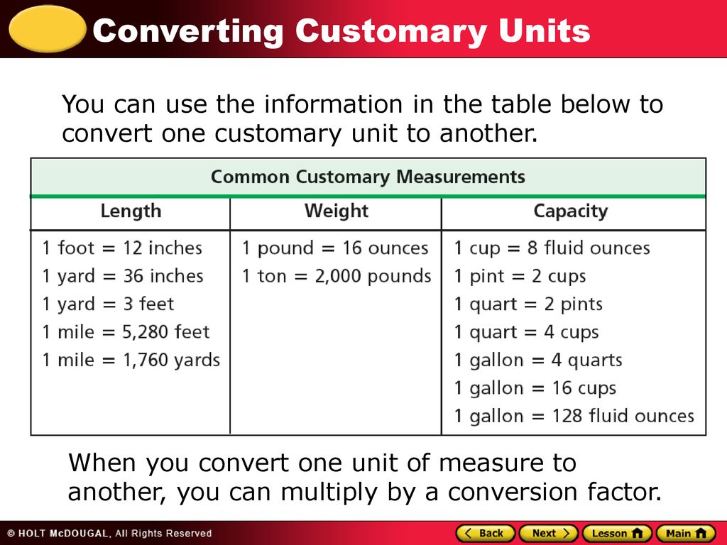 Metric System Prefixes Ppt Download metric-system-prefixes-ppt-download