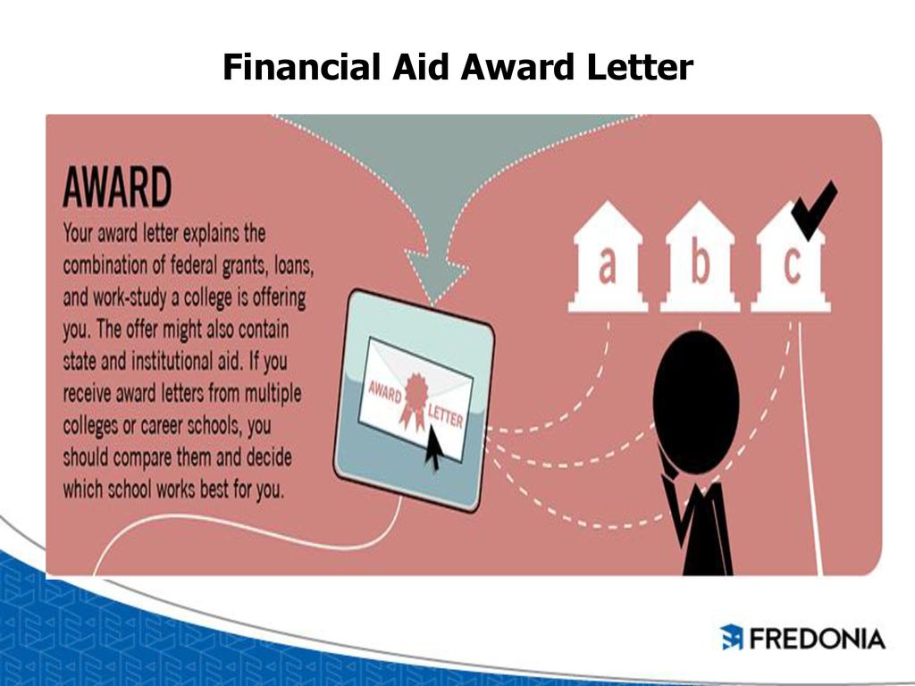 Financial Aid Presentation - Ppt Download