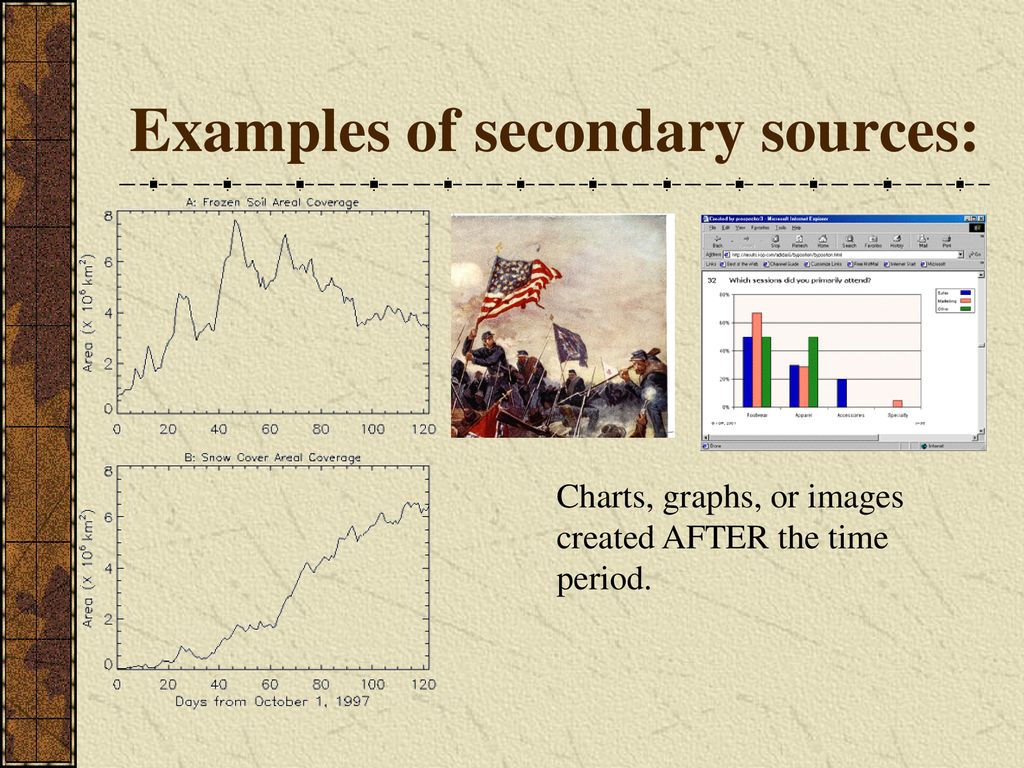 An Introduction To Primary And Secondary Sources - Ppt Download